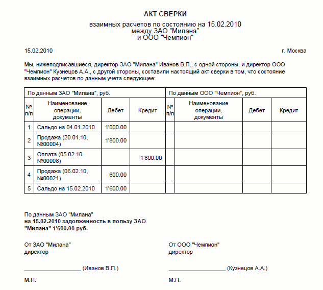 Акт сверки взаиморасчетов