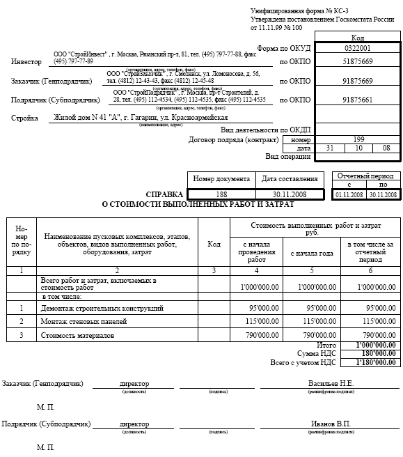 Форма КС-3