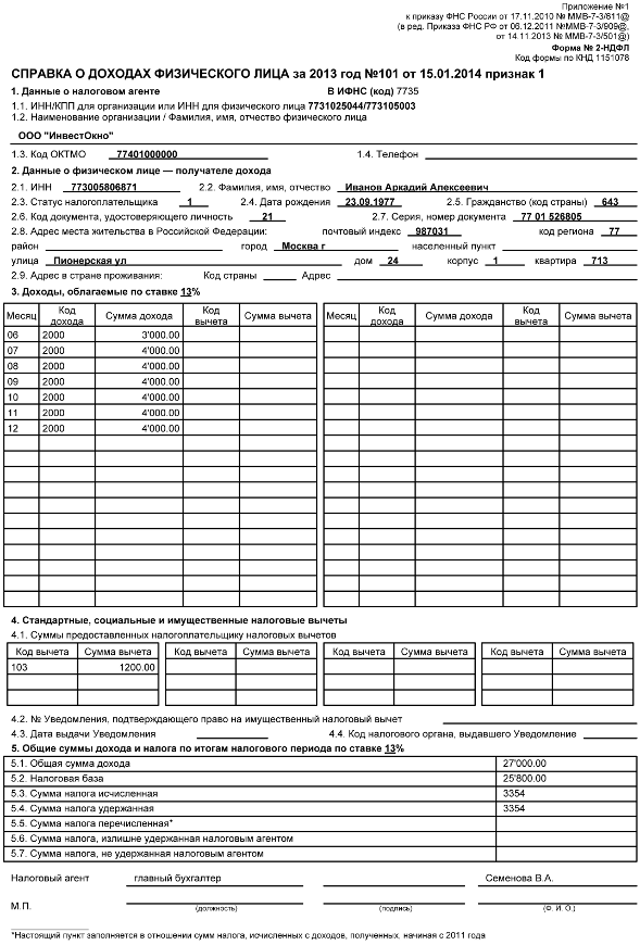 Форма 2-НДФЛ 2013-2014