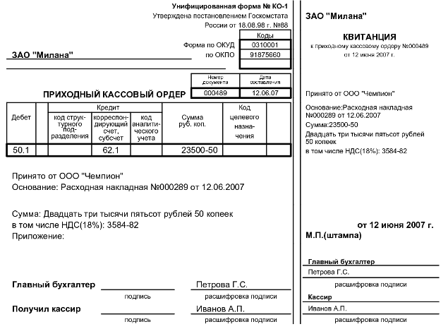 Приходный кассовый ордер (ПКО)
