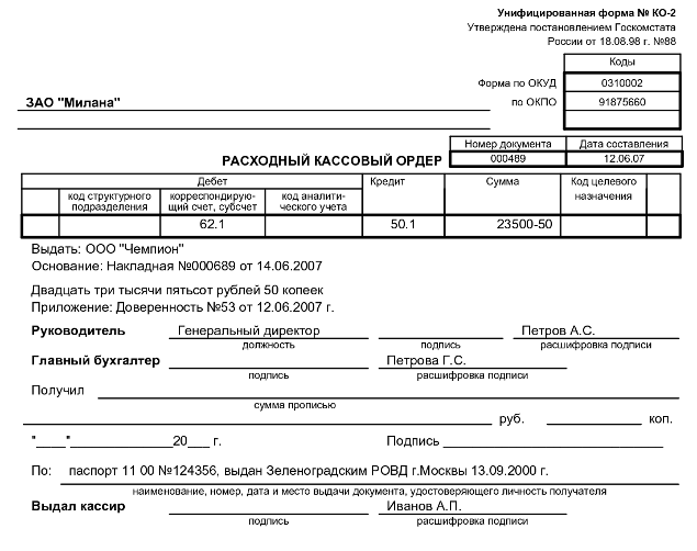 Расходный кассовый ордер (РКО)