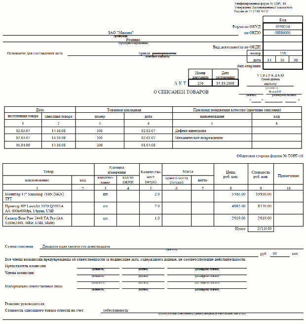 Образец акта о списании товаров ТОРГ-16