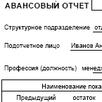 Авансовый отчёт